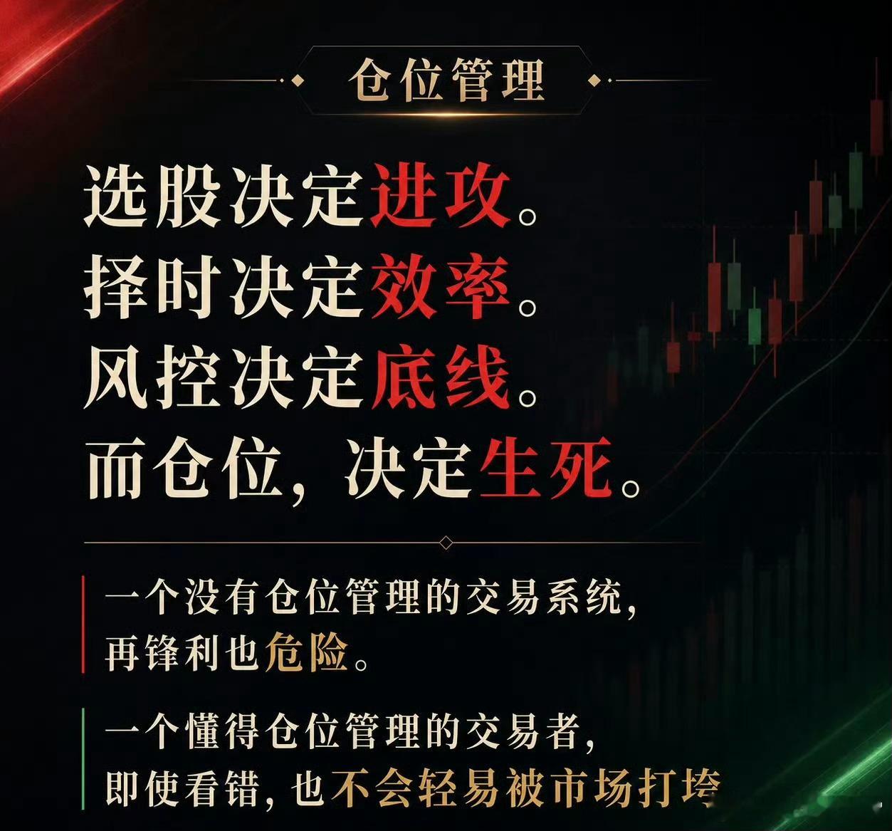 周一早评：修复行情能否延续，紧盯两大关键信号经过周末消息消化，新一周交易正式开启