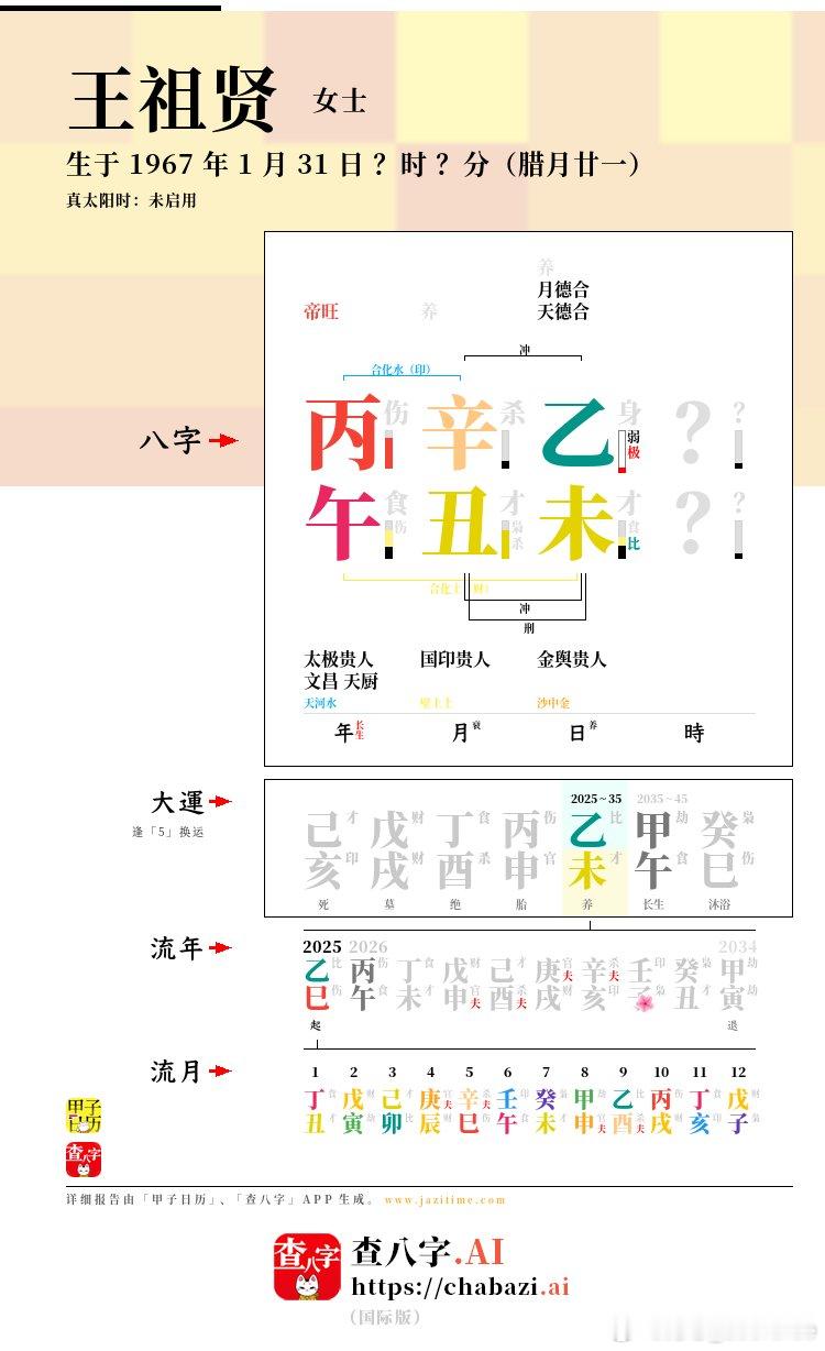 什么样的八字适合搞针灸？答案，是「火」、「金」兼具，并且都很明显。因为，「针」就