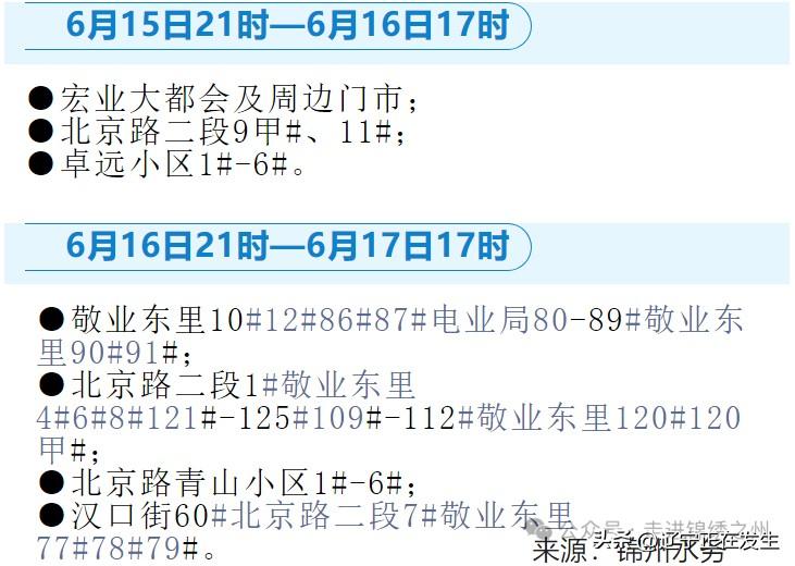 今晚9点开始停水，锦州下列地区