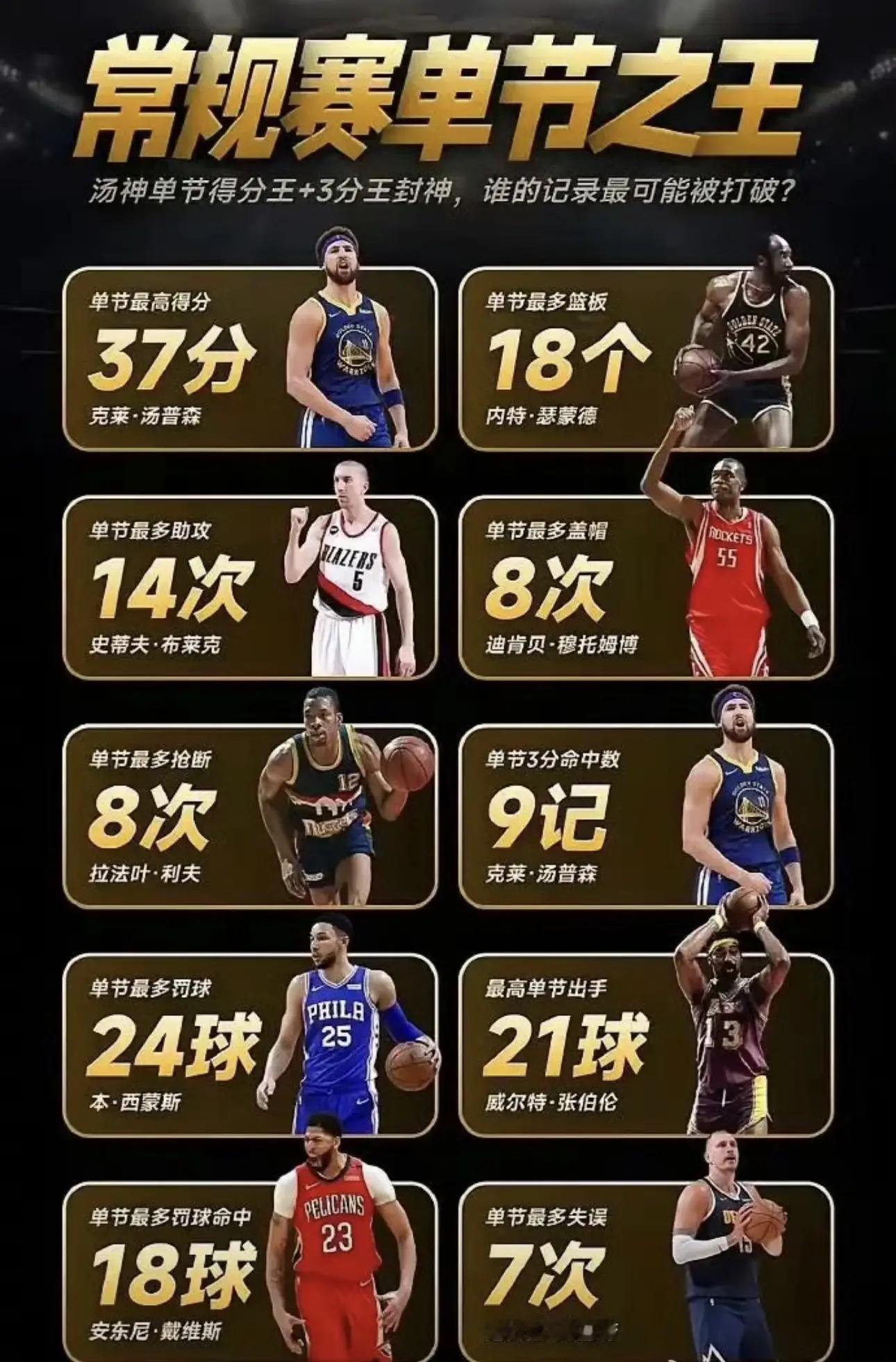 这些单节记录，哪个最容易被打破？ 