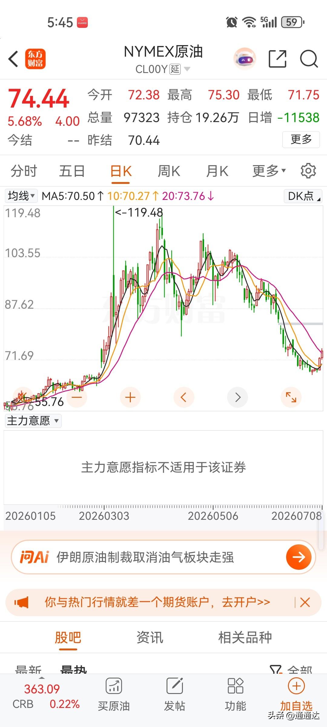 特朗普的不稳定性，油价会稳定在一百美元每桶，中东会没有一天安稳日子，除非伊朗这个