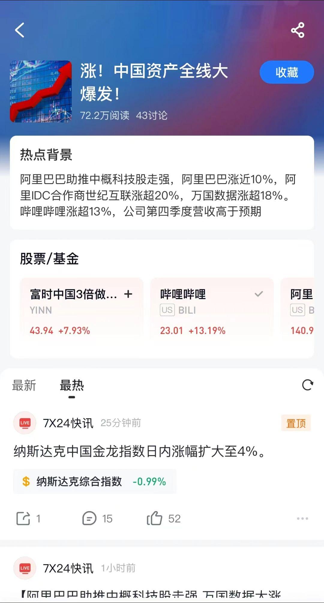 昨晚的中概股行情大启动，中概大爆发。
阿里巴巴财报利好大涨，更是中国资产基本面全