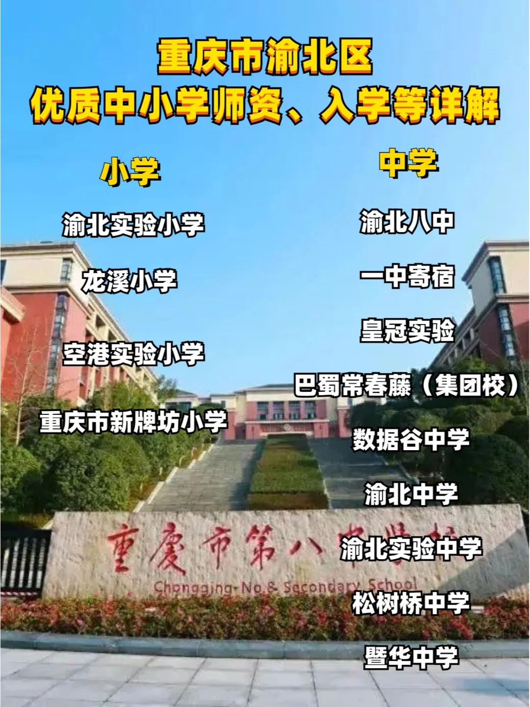 渝北家长首选！这些优质中小学实力强劲