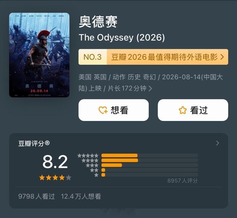 「奥德赛」豆瓣开分8.2，比IMDB的8.5分还低一点。看内地上映后的分数变化。