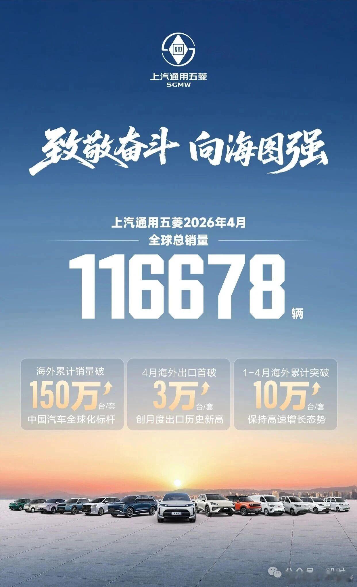 上汽通用五菱2026年4月全球销量116678辆上汽通用五菱2026年4月全球销