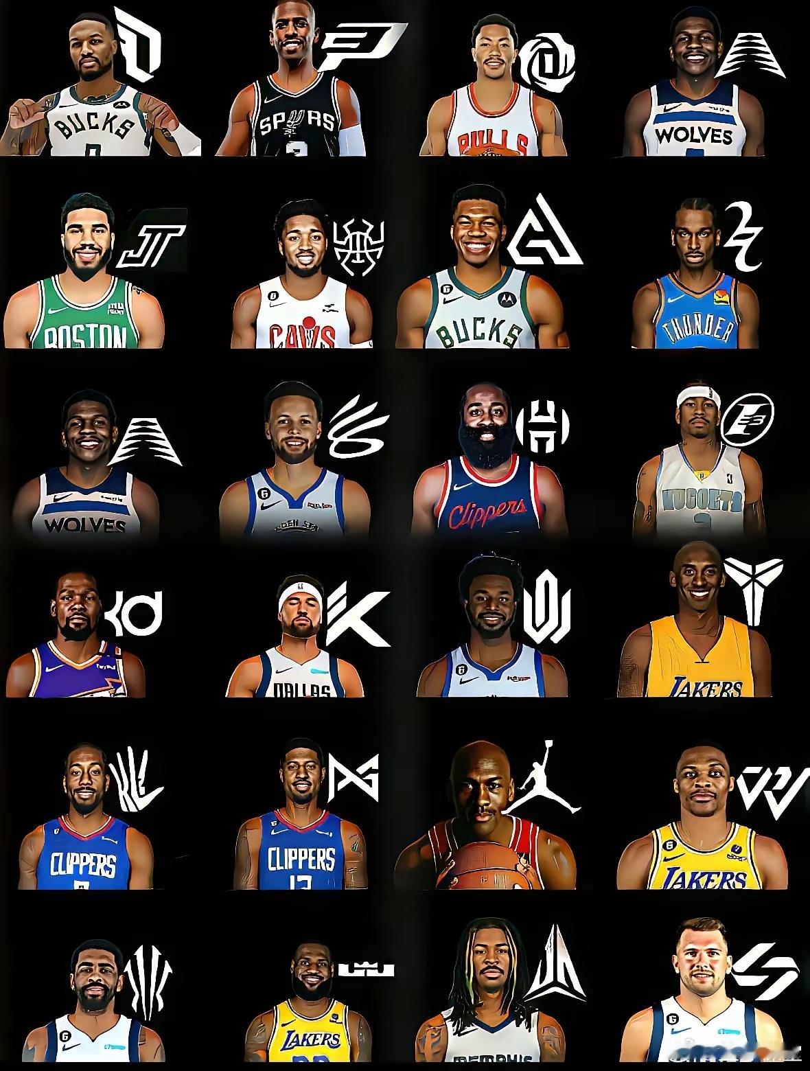 哪个球星的Logo最好看？ 