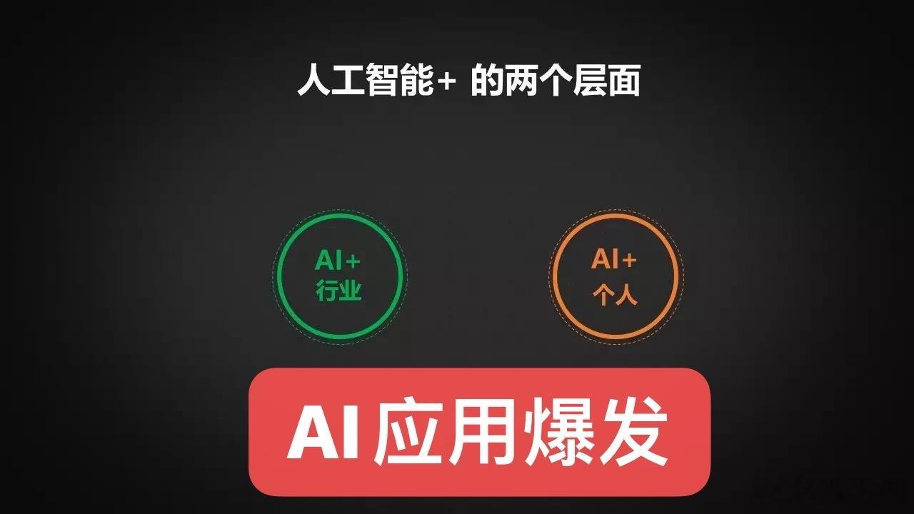 中欧苹果宣布：AI算力大牛市即将结束…🌹AI应用大牛市即将开启…🌹坚持认为：