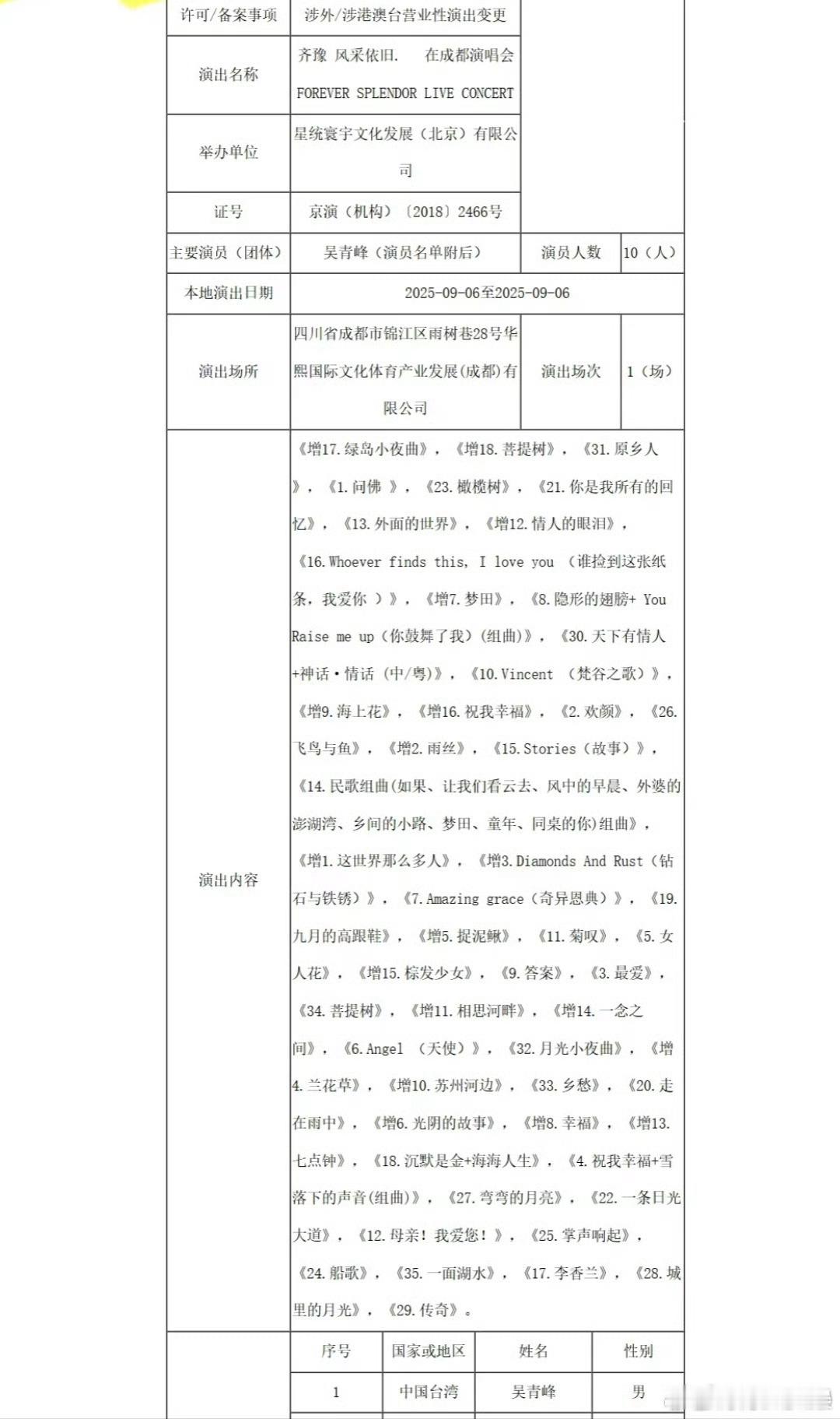 齐豫成都演唱会嘉宾吴青峰齐豫演唱会嘉宾吴青峰齐豫演唱会嘉宾吴青峰，真好吧，[送花