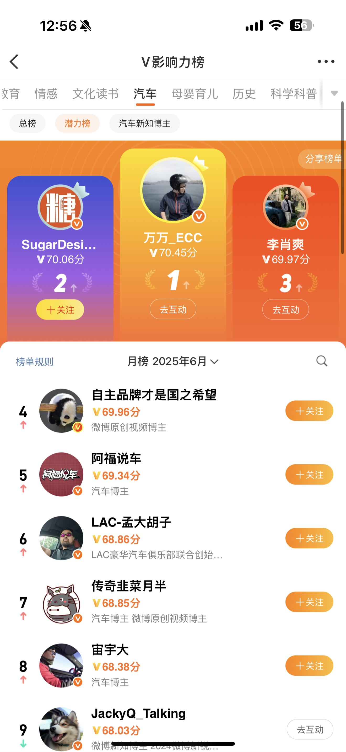 安亭头部和脚部[doge] ​​​