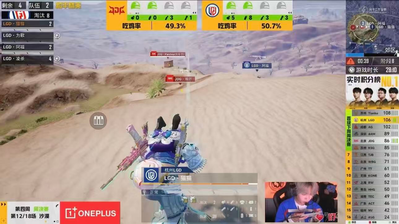 LGD单日三鸡LGD单日双鸡火力全开统治赛场，LGD单日三鸡直接封神，今天也太猛