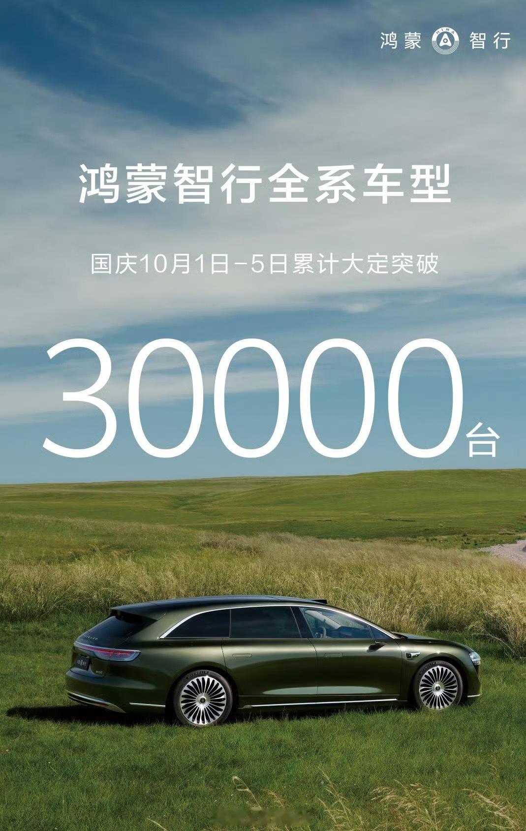 鸿蒙智行全系车型 10 月 1 日-5 日累计大定破 30000 台。鸿蒙智行3