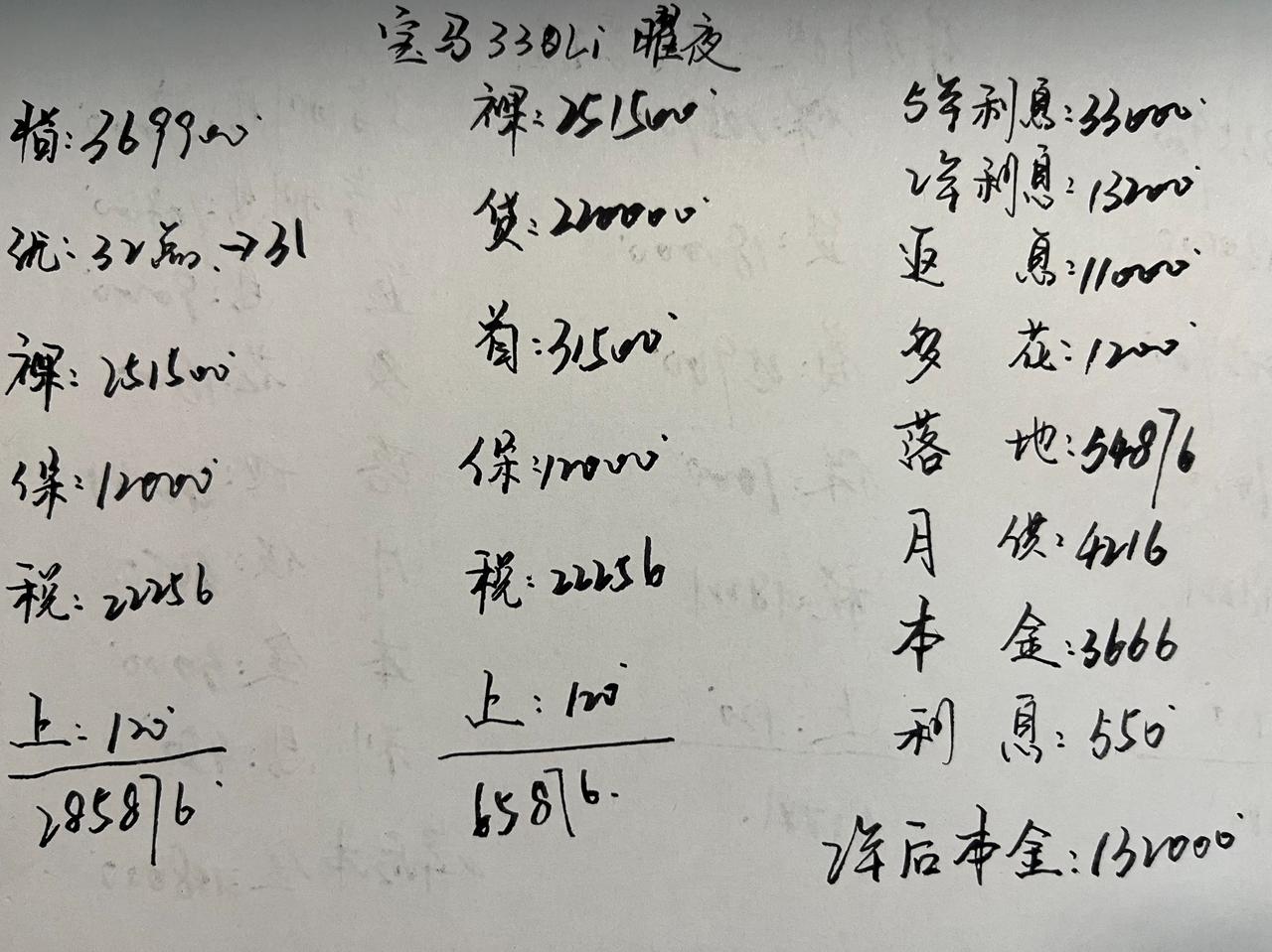 宝马3系优惠32个点，真的太香了！

宝马3系7月份价格确实有所上涨，不着急买车