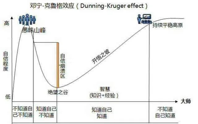 克鲁格 