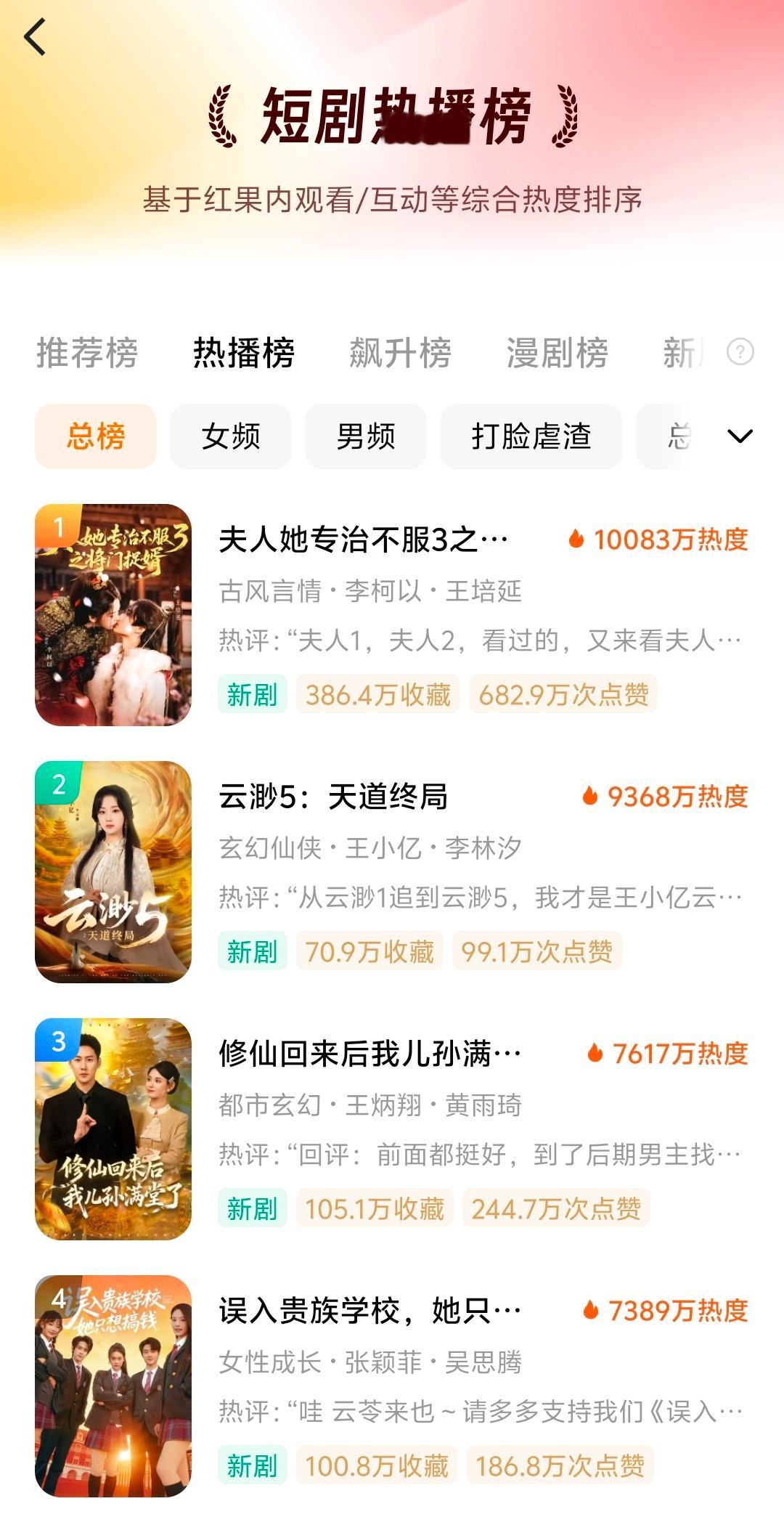 云渺系列真是王小亿的养老保险哇云渺5首日9368  位列热播榜第二