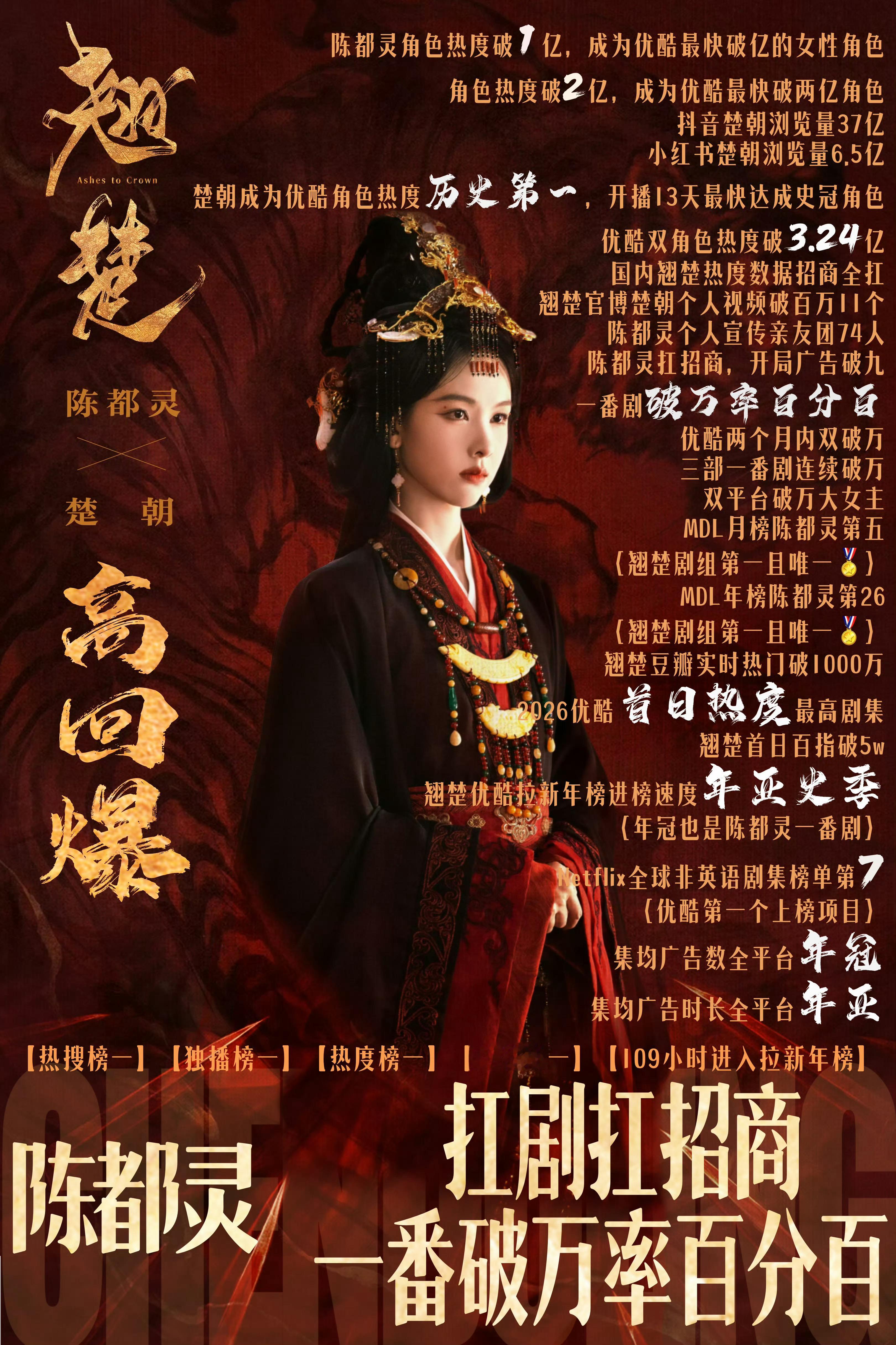 田曦薇虞书欣白鹿陈都灵打戏对比某个翻车的人天天带别人干嘛？？不如来期待陈都灵的五