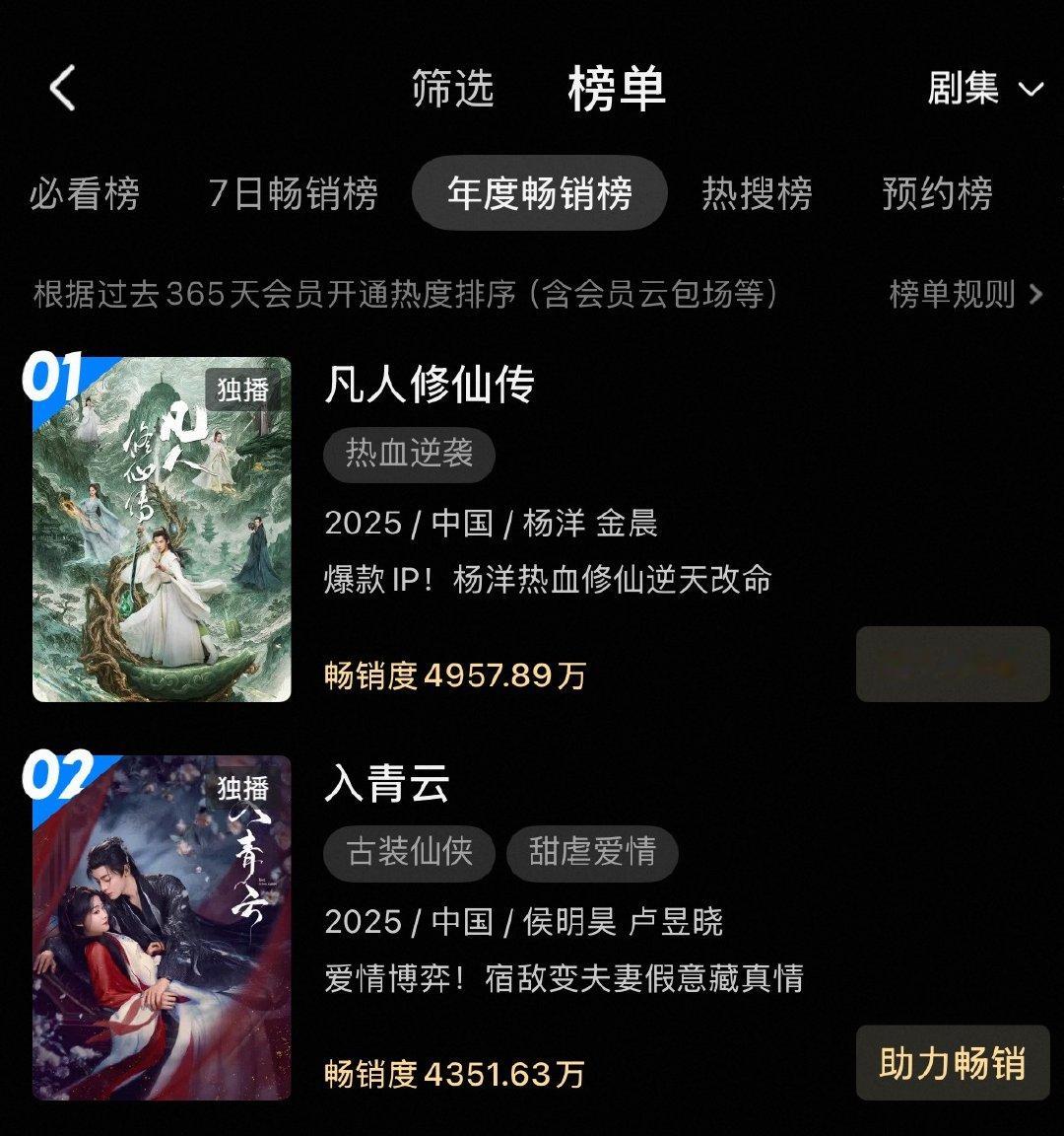 入青云的一些长尾是各个方面的 