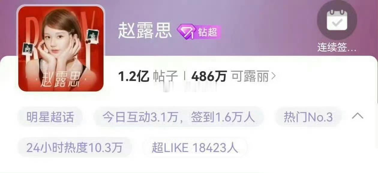 赵露思超话帖子发布超过1.2y惹，呱唧呱唧。 ​​​
