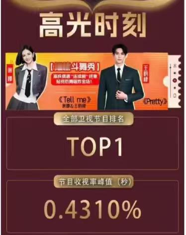 谢娜王鹤棣第一谢娜王鹤棣全部卫视节目第一 谢娜王鹤棣第一，谢娜王鹤棣全部卫视节目