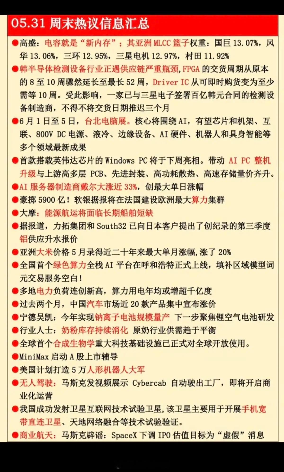 6.1周一  周末热议财经+消息汇总！1.超级电容MLCC2.半导体检测3.戴尔