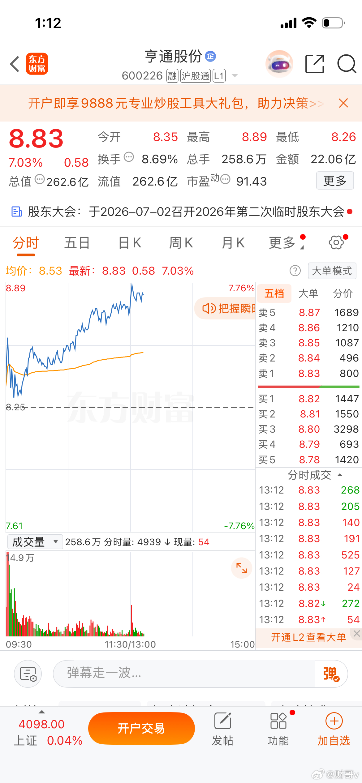 恭喜🎉，财哥的家人们，早盘分享的，走势靓不靓，可以和我一起交流交流，恭喜在手的