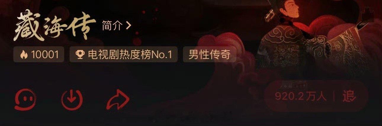 藏海传 热度破10000，恭喜❗️开播38小时优酷站内热度破纪录！成为2024以