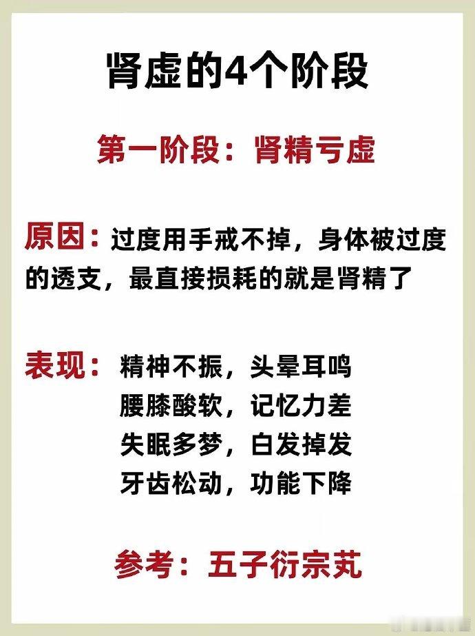 肾虚一般分四个阶段！ ​​​1，肾精亏损；2，肾阳亏损；3，肾阴亏损；4，肝肾阴