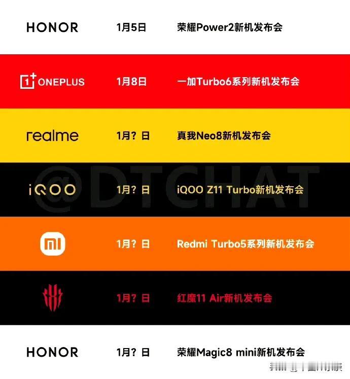 刚过了2026年元旦，一月份的新机发布会就接踵而至，品牌厂家蓄力在一月份取得开门