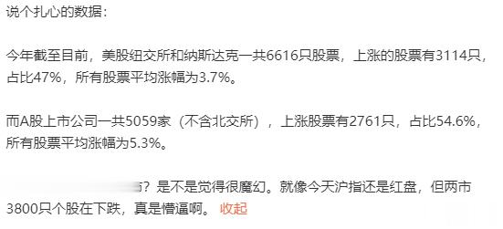 今年A股个股的中位数，确实比美股强，但为啥大家却感觉这么痛苦？一是涨的都是题材垃