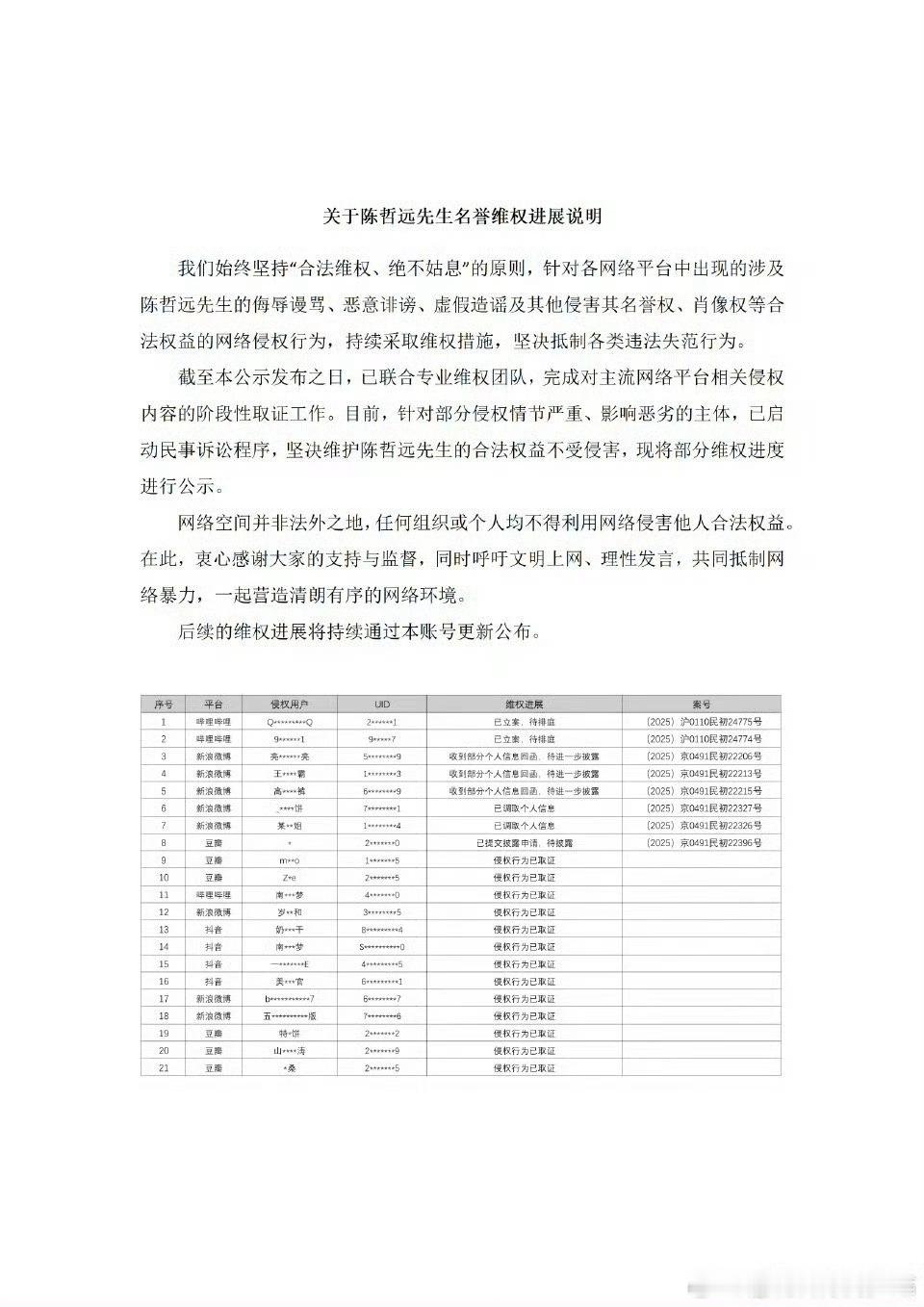 陈哲远维👊🏻进度更新，支持合理维权！！ 