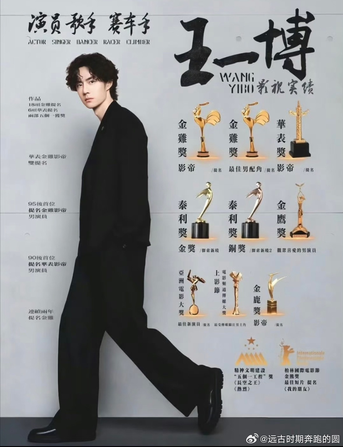 杜华说王一博很幸运遇到我杜华还挺敢说的！相伴十五年，客观来说，公司早年是给了王一