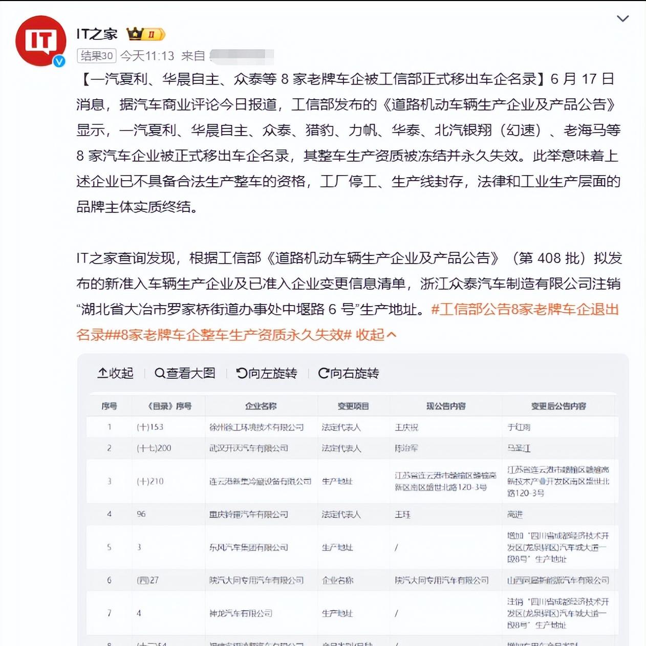 刚刚，这8家老牌车企被正式除名了，夏利、华晨、众泰、猎豹、力帆、华泰、北汽银翔、