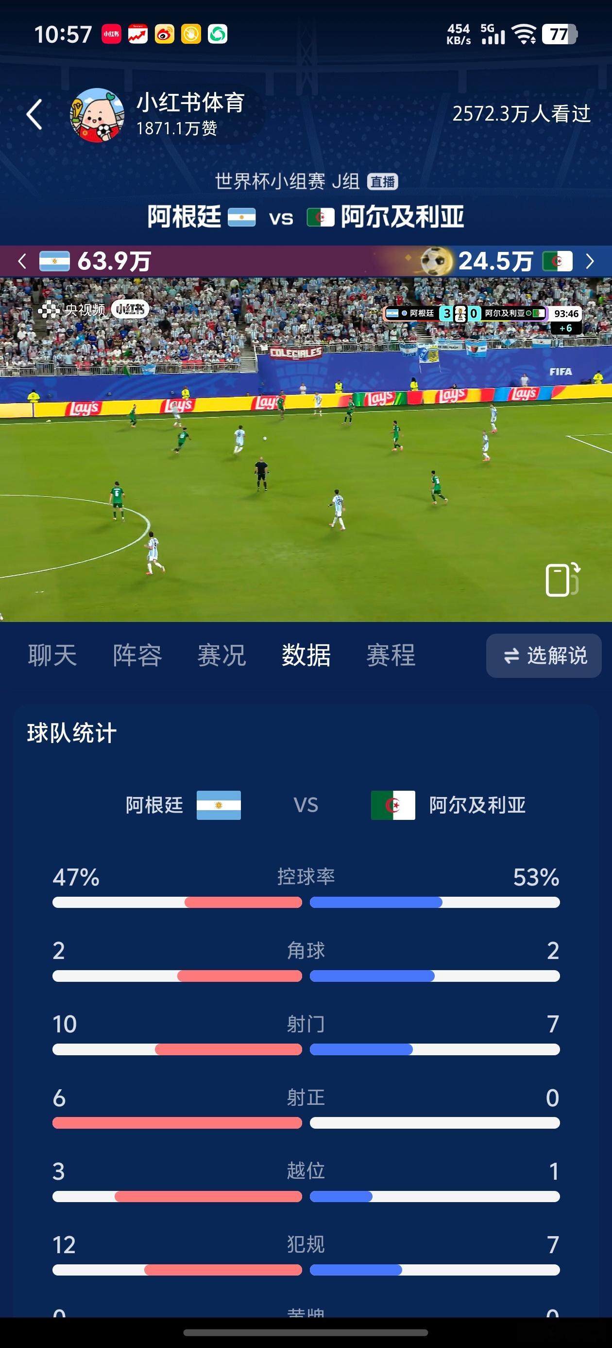 阿根廷vs阿尔及利亚控球阿根廷竟然不占优 