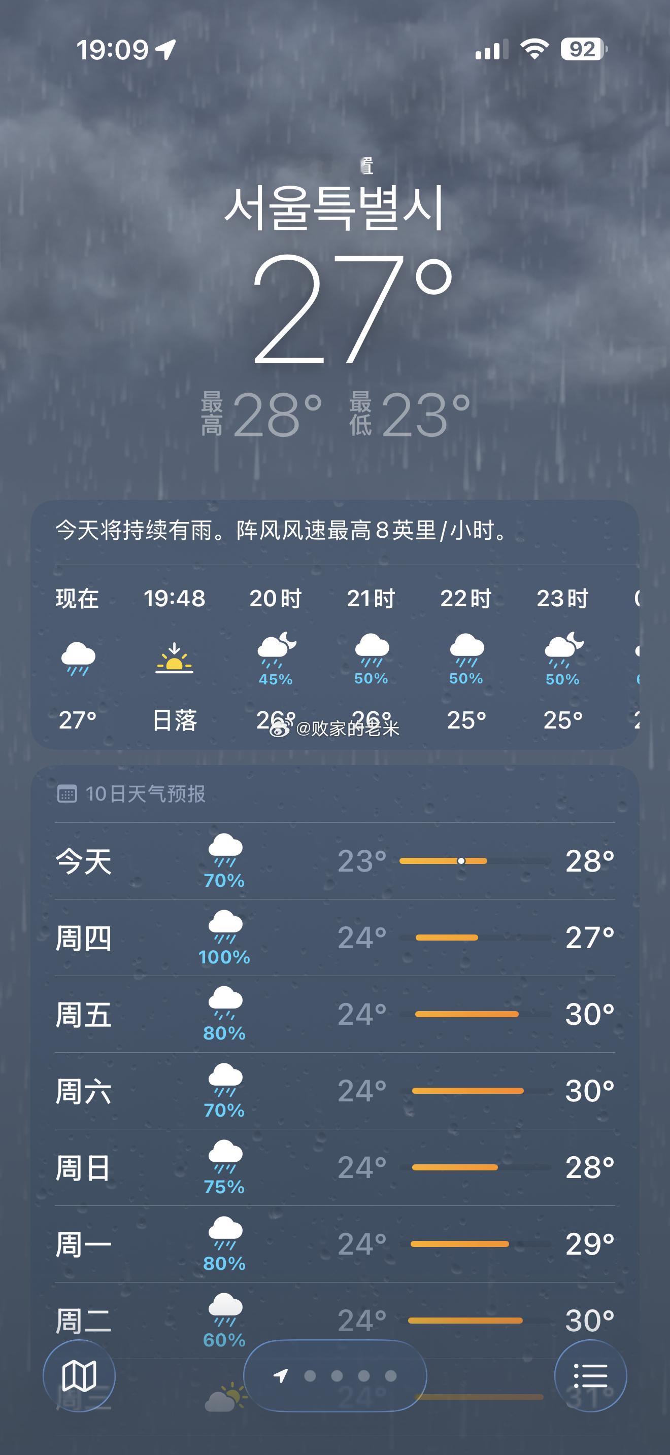 很久没见到晴天了真的要发霉了