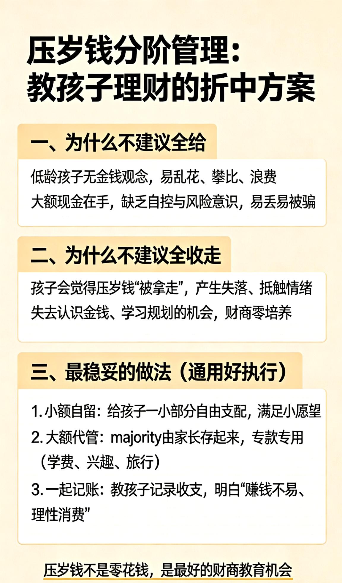 一、为什么不建议全给
 
- 低龄孩子无金钱观念，易乱花、攀比、浪费
​
- 大