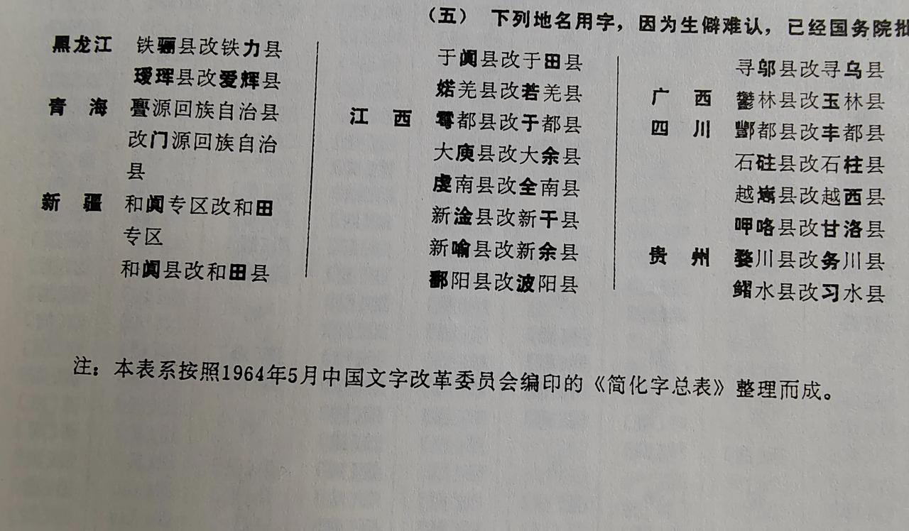 还是老地名有历史味道！
新中国成立后，由于国人识字率普遍偏低，很多地名因为生僻难