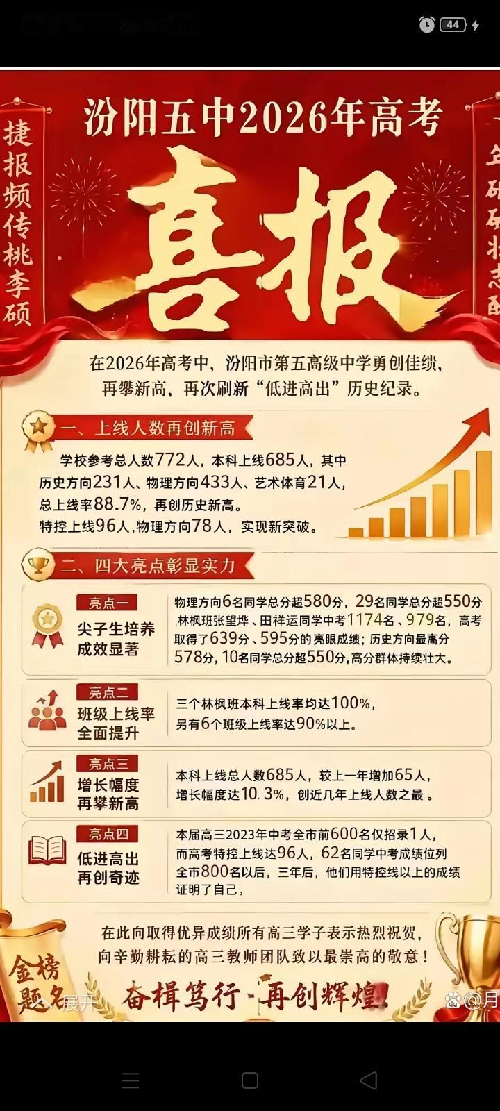 汾阳公立高中都晒出了今年的高考达线人数，有汾阳中学的，有二中四中五中的，汾阳中学