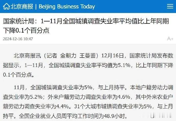 国家统计局全国就业人员每周工作时间为48.9小时
国家统计局统计发布数据，今年一
