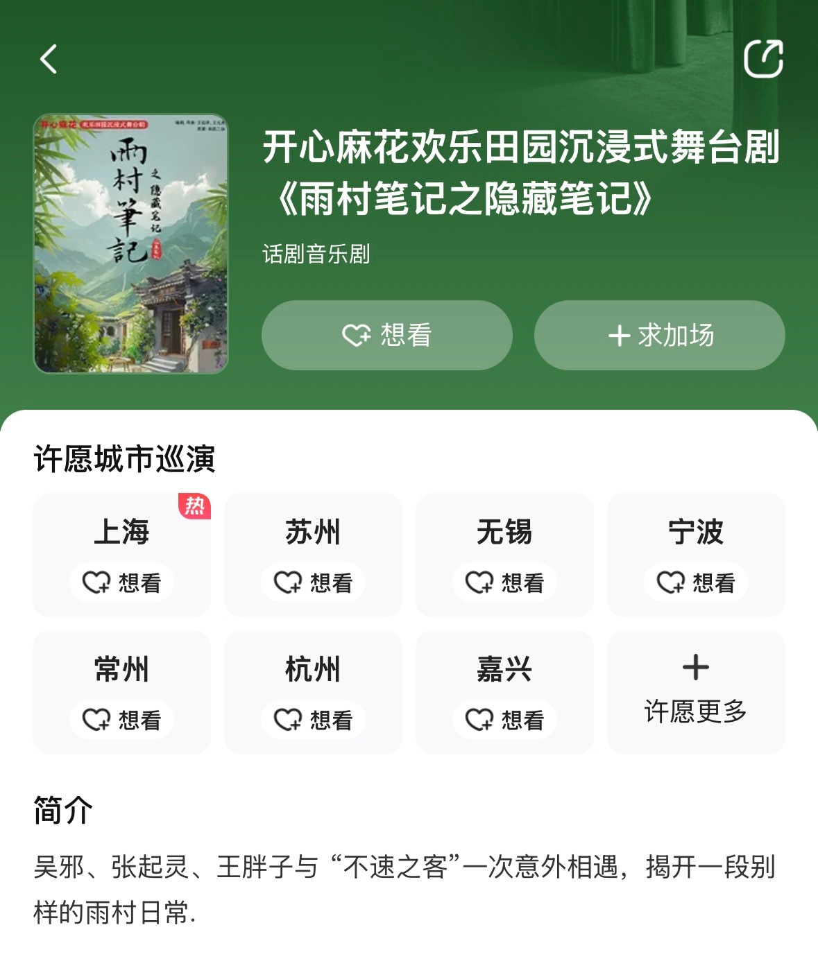 热