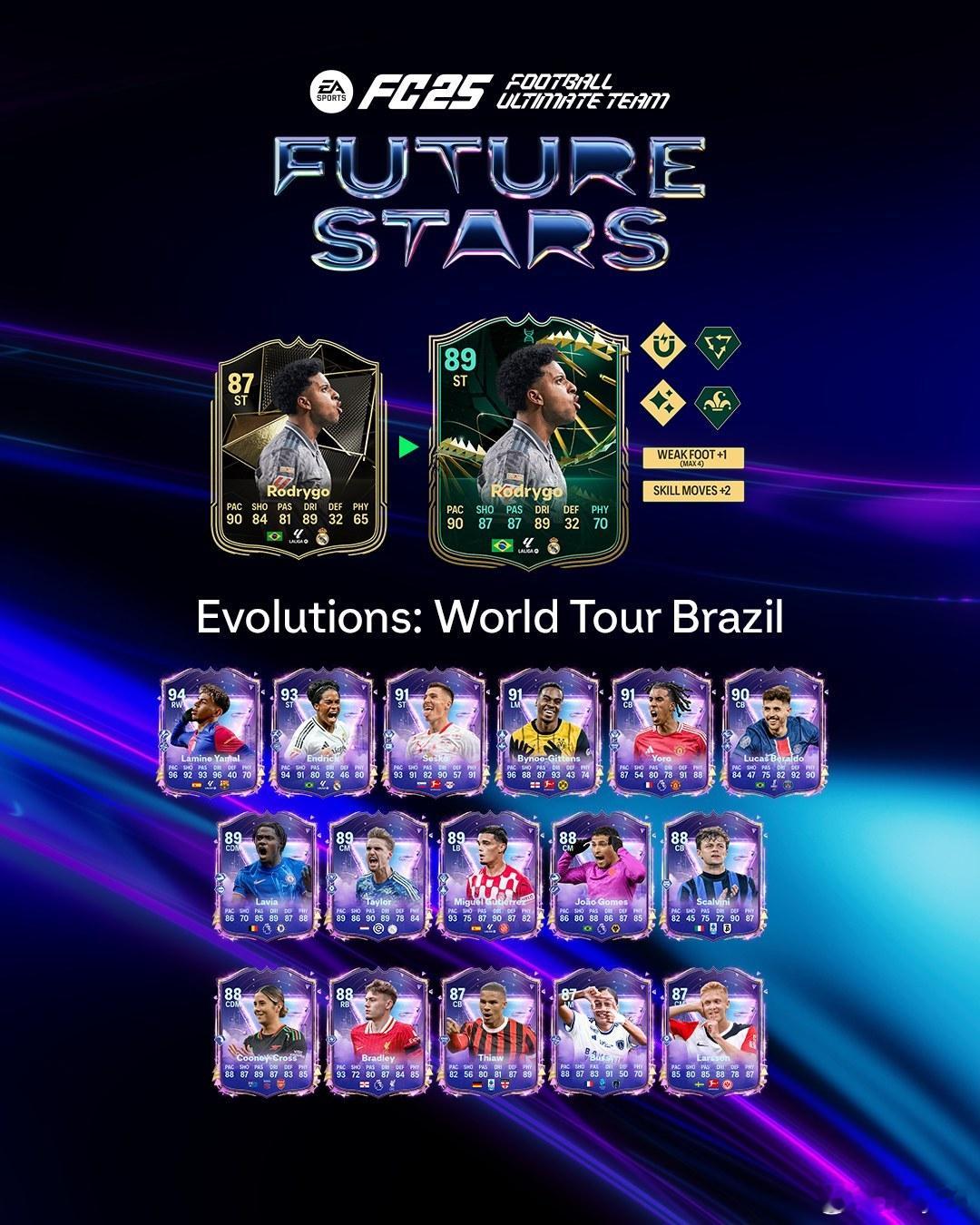 付费进化：世界巡回赛巴西花费：50000金币 & 350绿点 