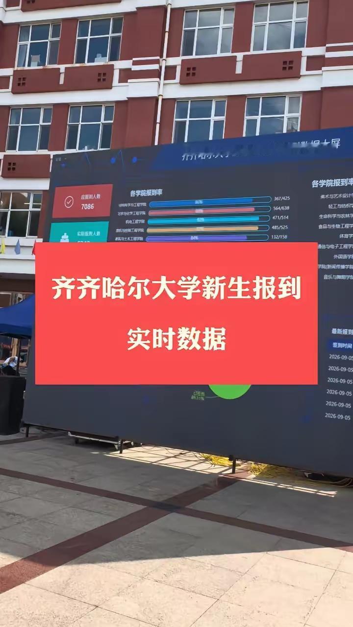 近日，正值齐齐哈尔大学开学季，忙得脚不沾地的居然是解放门市场布匹行

三三两两的