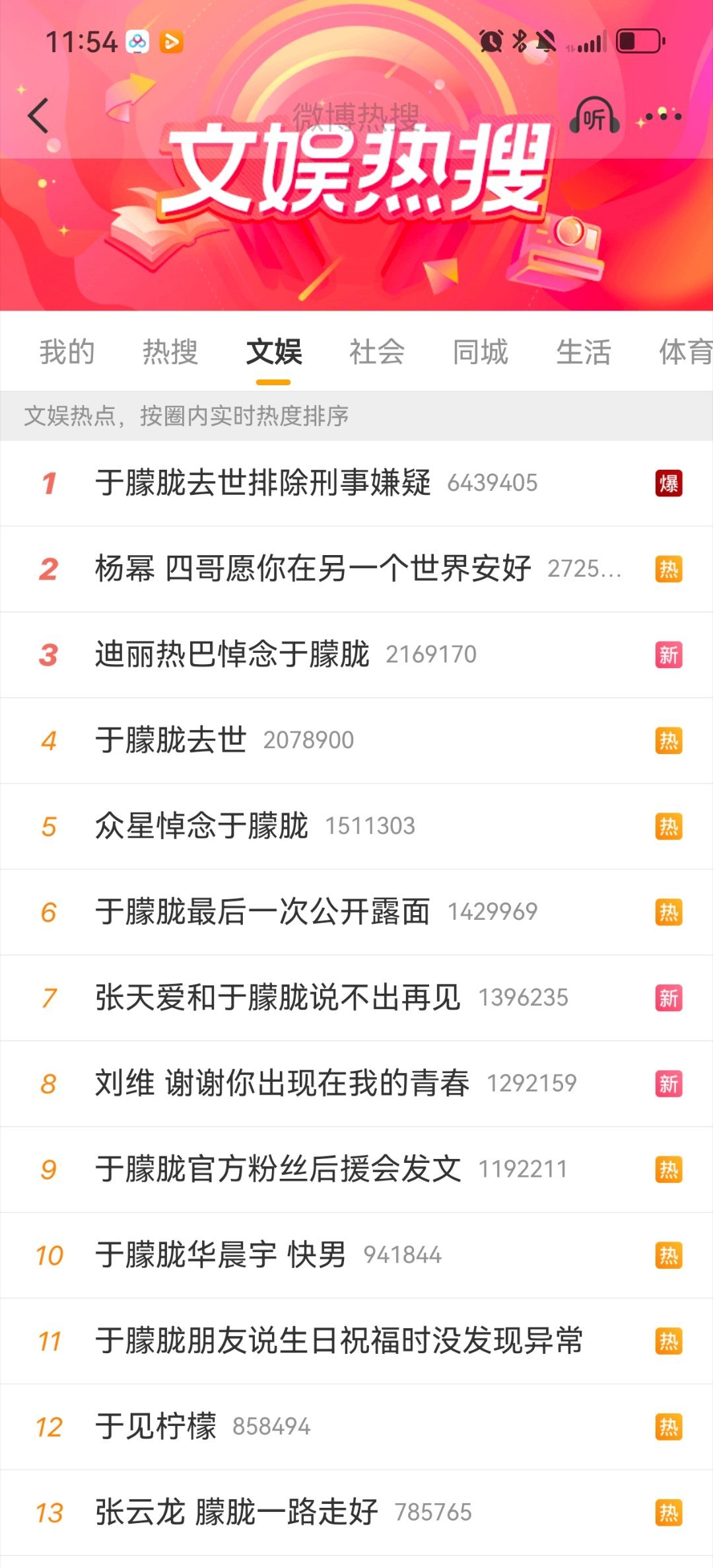 当你死了，全世界都开始爱你了，却又把活着的人往死里逼，好讽刺… ​​​