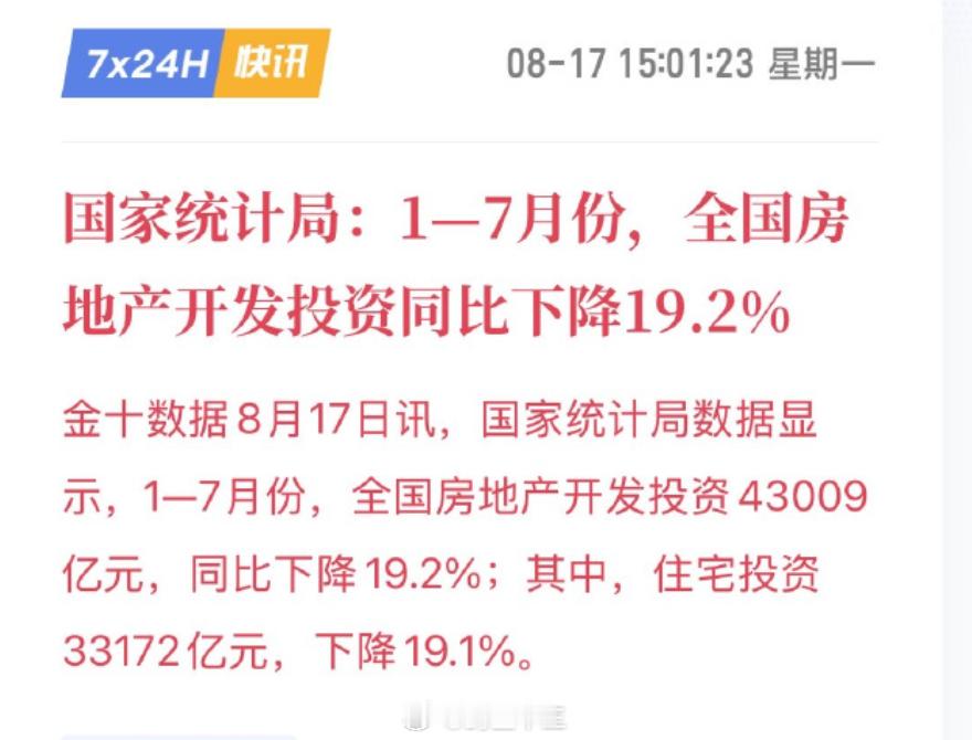 a股 你觉得大环境好不好、完全取决于你在哪个行业，是在通胀的科技，还是通缩的消费