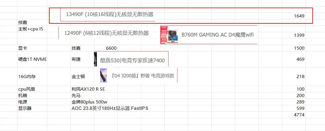 大家帮忙看看，想组装一台5000以内的电脑，这个配置可以吗？电脑配置大公开 电脑