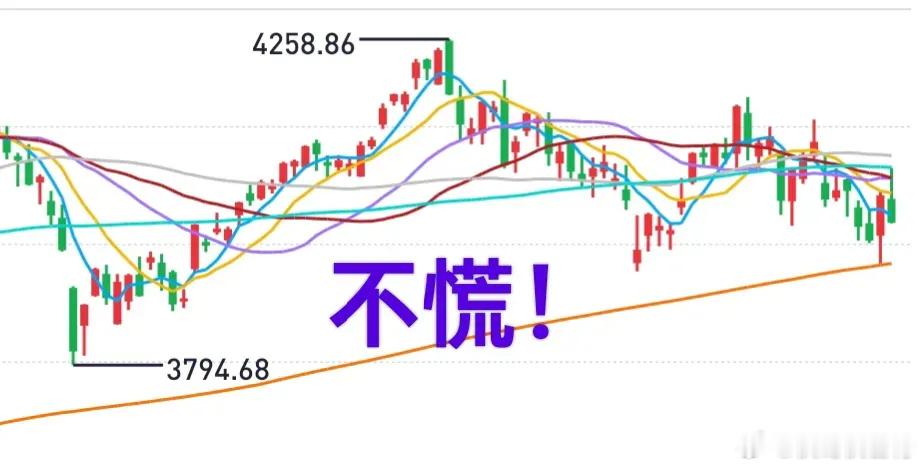 A股：周五市场大跌，个股却涨多跌少，说明市场并不是没有机会，恐慌是没有必要的。大