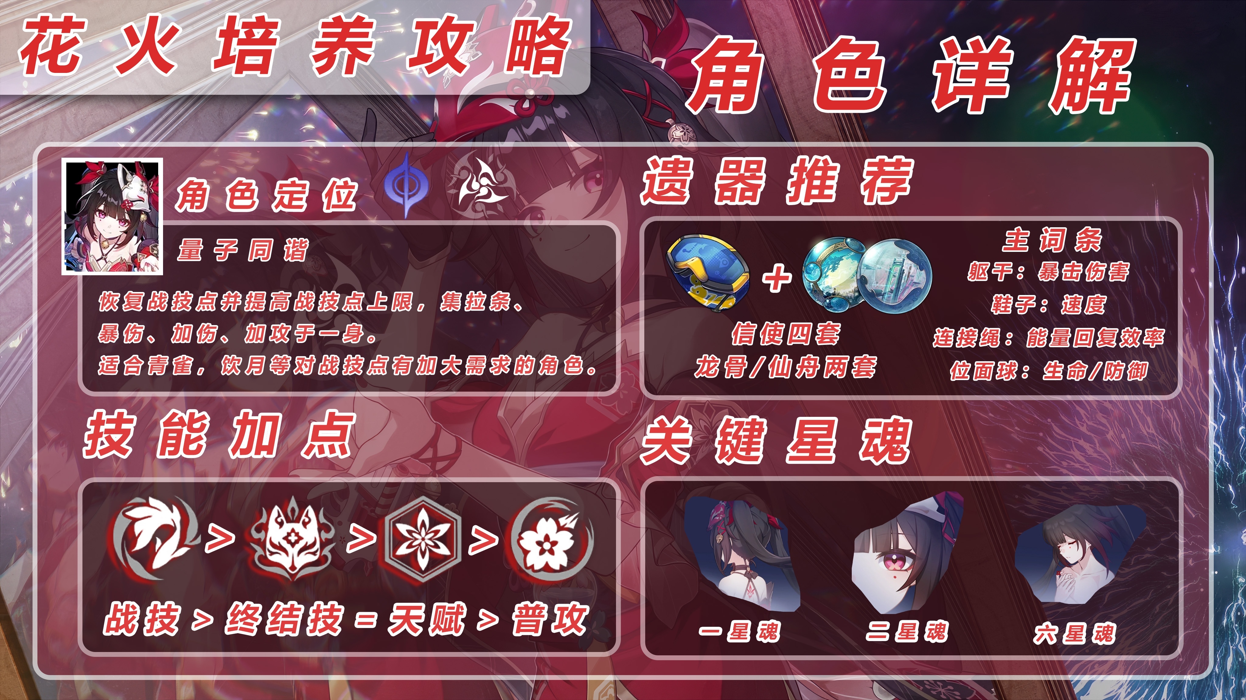#星穹铁道花火##崩坏星穹铁道#  📢【花火】角色培养攻略：今天带来的是【花火