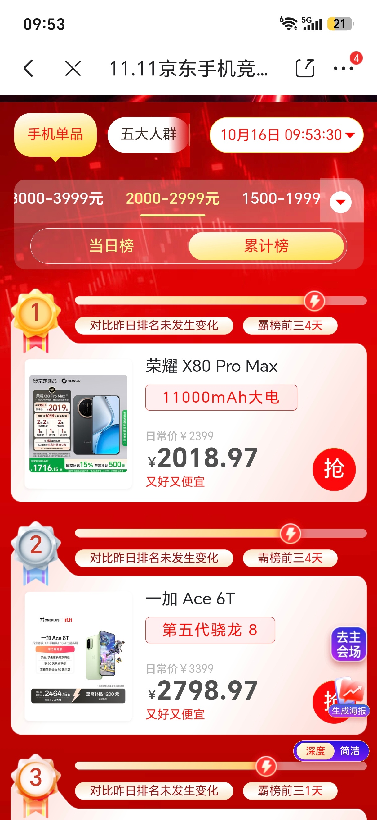 荣耀双11焕新赢全场！换手机直接冲荣耀就对了，新品堆得满满当当，权益、以旧换新福