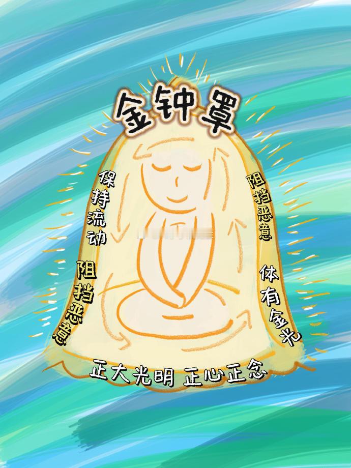 ​凡事量力而行，能力范围内，保持善良。能力范围外，保护自己。 ​​​早安~[太阳