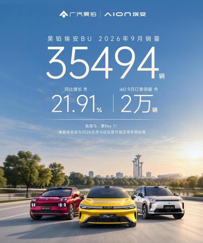 9月车企销量出炉！广汽双线回暖，广州的希望回来了？

广汽昊铂埃安BU销量354