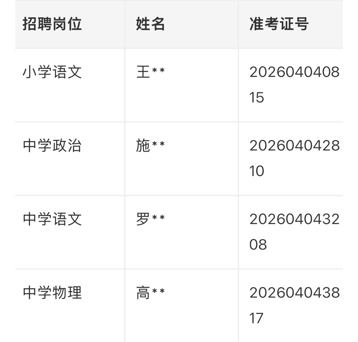 【安徽宣城】2026年度安徽省广德市中小学新任教师公开招聘体检和考察环节递补公告