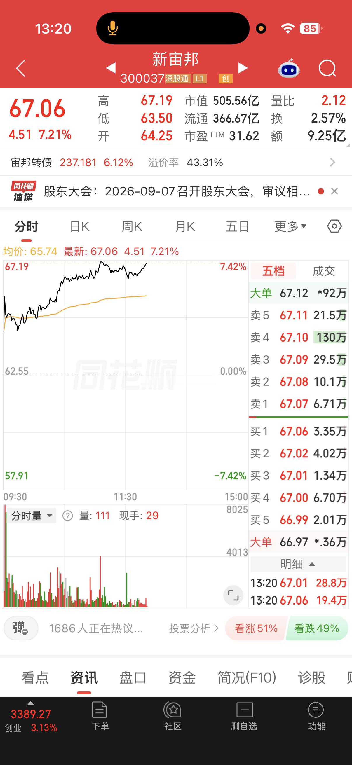 又卖飞了[黑线] ​​​